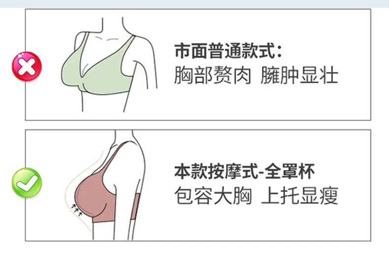 Large Size Adjustable Breast-Retracting Bra, Large Breasts and Small Breasts, Lifting Bra Without Rims, Corrective Expansion Bra — feature 9