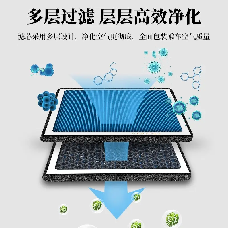 Suitable for Toyota Aromatherapy Air Conditioning Filter Original Original Activated Carbon Filter Fragrance Type Air Grids Filter Wholesale