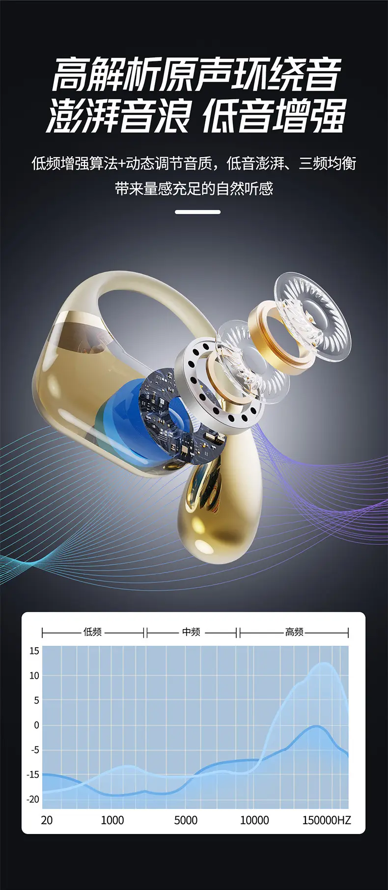New Product Q11 Ear-Mounted Bluetooth Headset Open-Type Non-In-Ear Ultra-Clear Voice Call Smart Touch Headset — feature 4