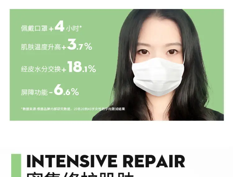 Centella Asiatica Mask, Hydrating and Moisturizing Repair Patch Mask, Professional Salon Mask, Beauty Salon In-Stock Mask Wholesale — feature 6