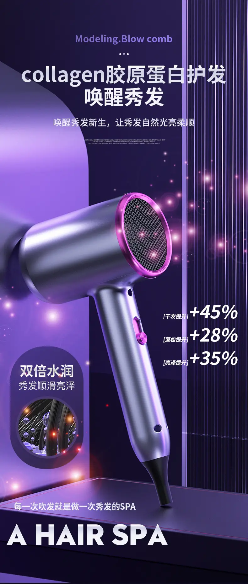 Electric Hair Dryer with Negative Ion Technology — feature 11