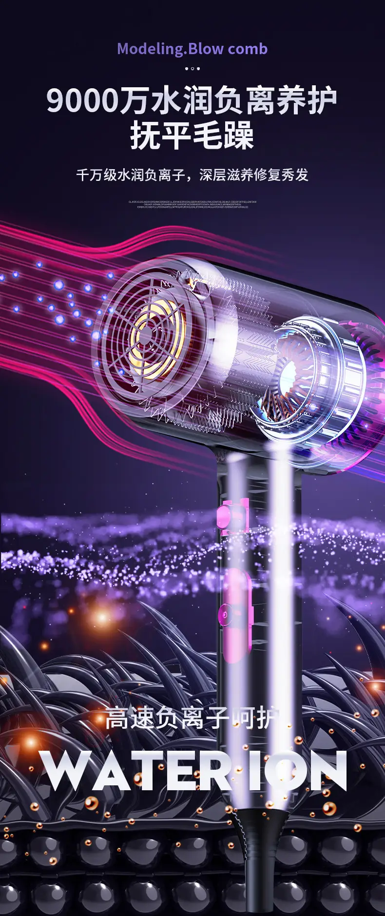 Electric Hair Dryer with Negative Ion Technology — feature 12