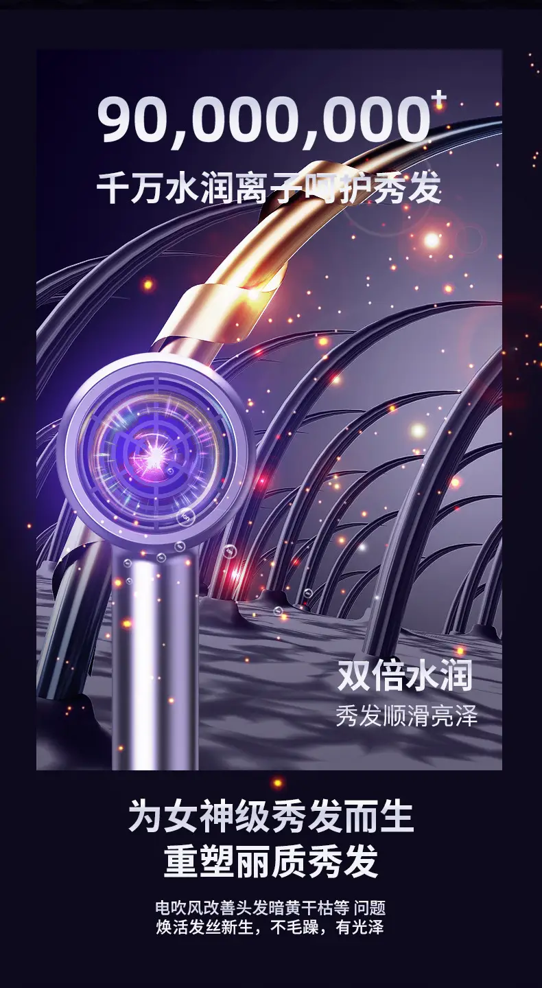 Electric Hair Dryer with Negative Ion Technology — feature 13
