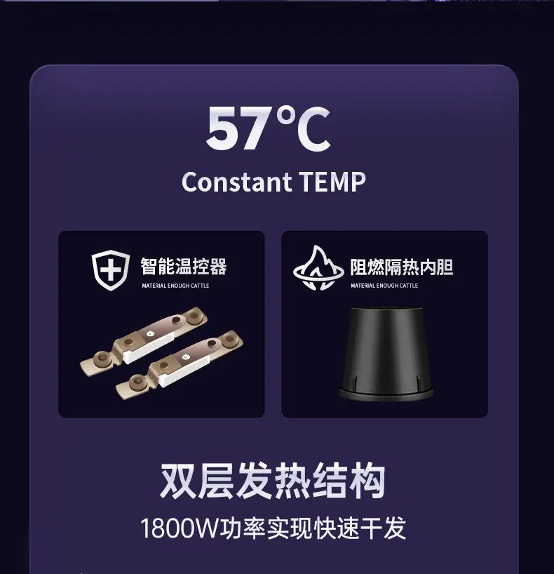 Electric Hair Dryer with Negative Ion Technology — feature 16