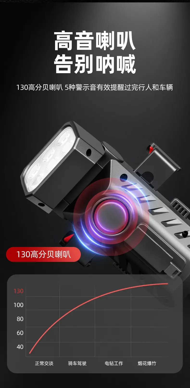 Bicycle Light Four-In-One Front Light Mountain Bike Horn Light Mobile Phone Holder Outdoor Lighting Cycling Equipment — feature 7