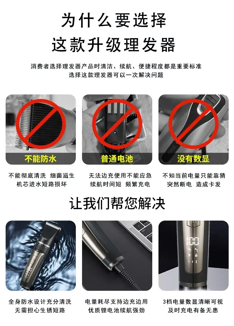 Electric Hair Clipper Shaver for Men with Water Sink — feature 5