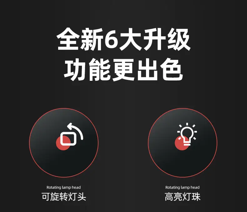 Bicycle Headlight with Electric Horn & Power Bank — feature 3