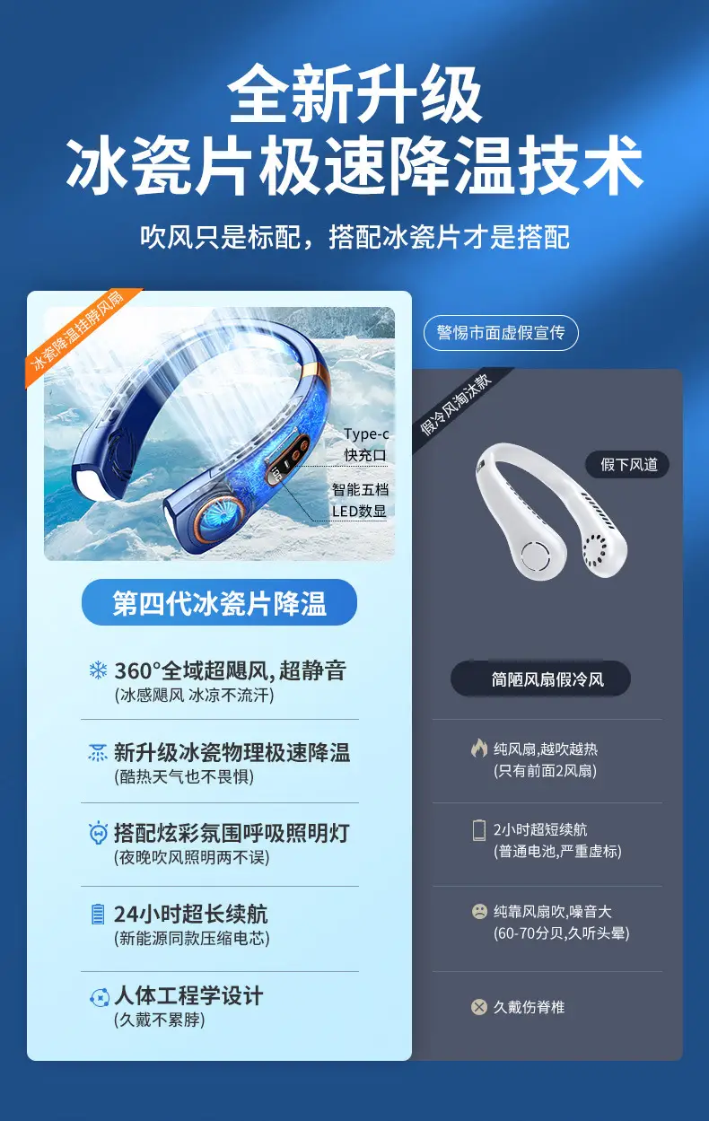 New Style Neck Fan USB Charging Lazy Outdoor Portable Quiet Turbo Neck Bladeless Mini Wind — feature 2