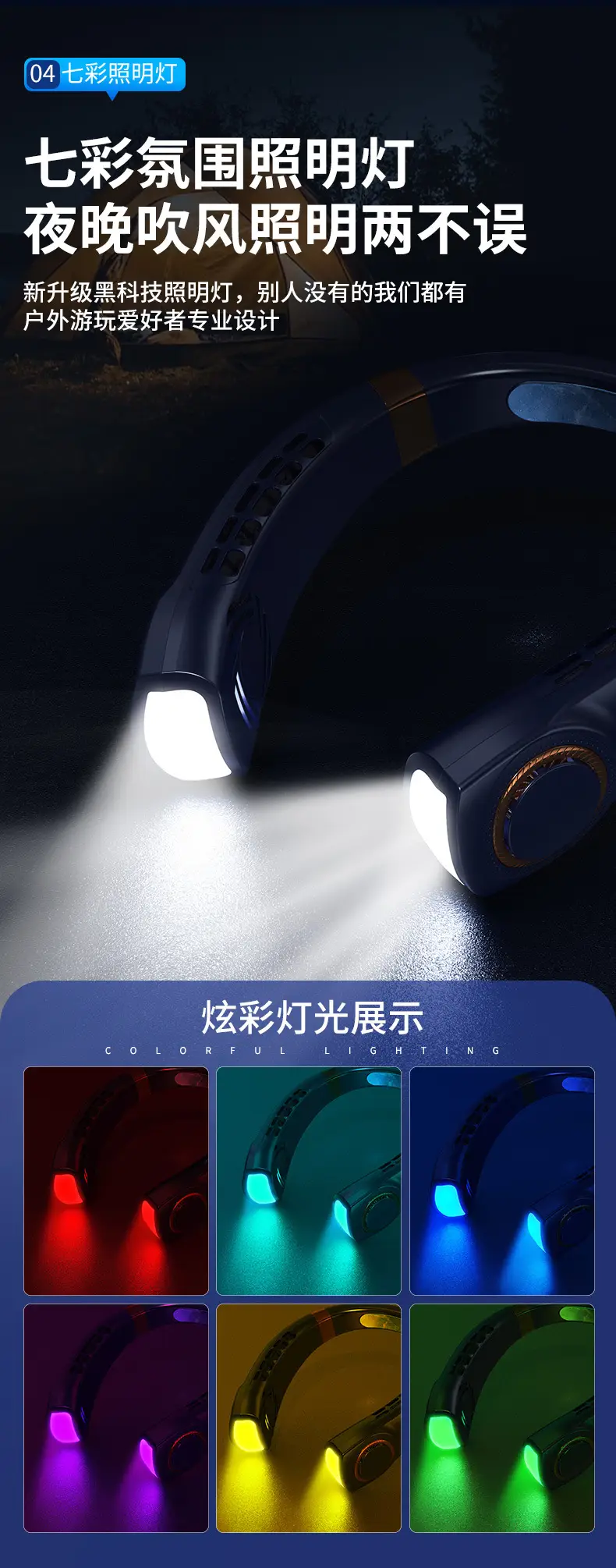 New Style Neck Fan USB Charging Lazy Outdoor Portable Quiet Turbo Neck Bladeless Mini Wind — feature 8