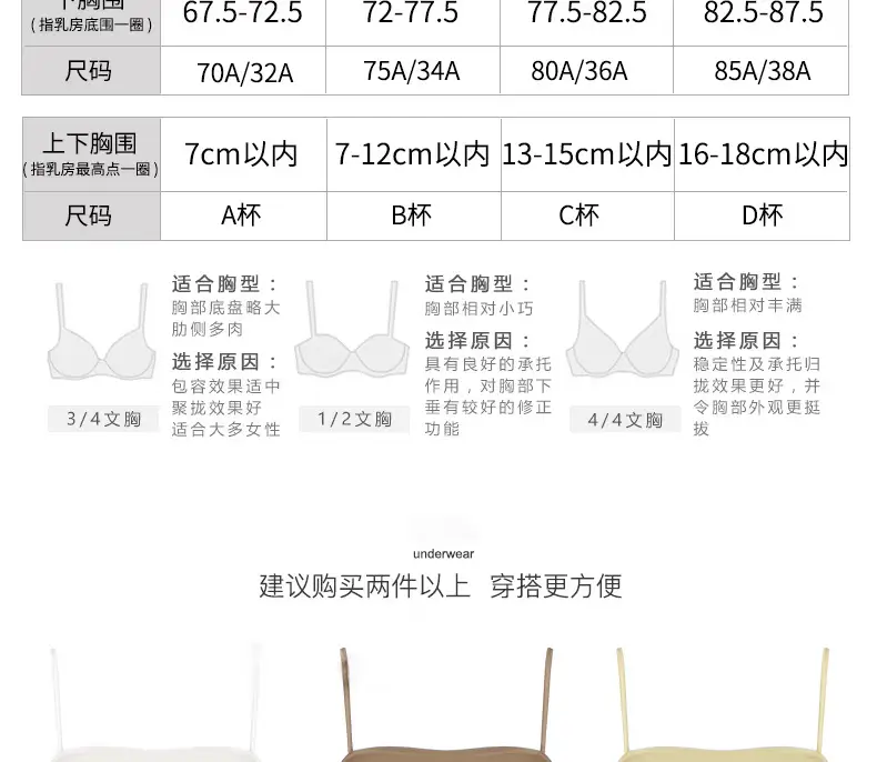 Seamless Strapless Bra for Women with Thin Straps, Small Bust, Push-Up, Beautiful Back, Backless Camisole Dress, Integrated Bra — feature 37