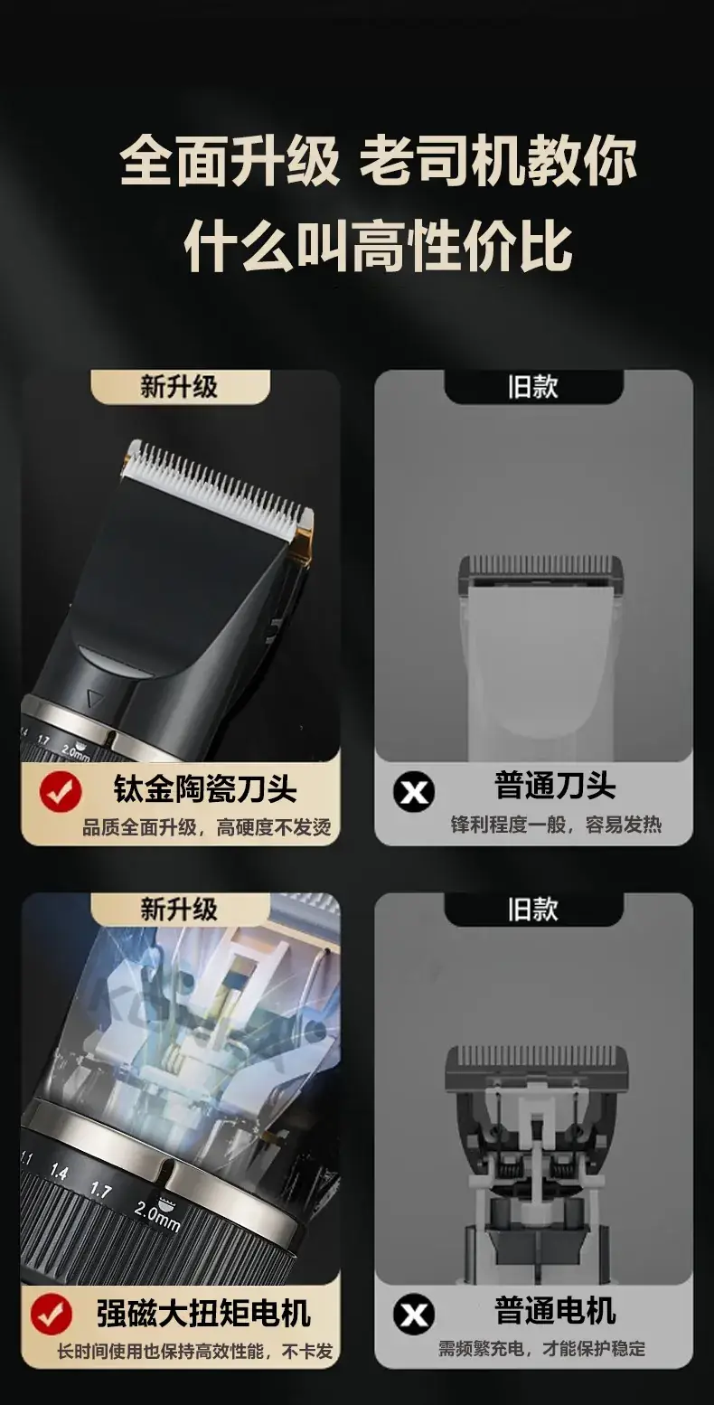 Rechargeable Electric Hair Clipper for Men Women — feature 4