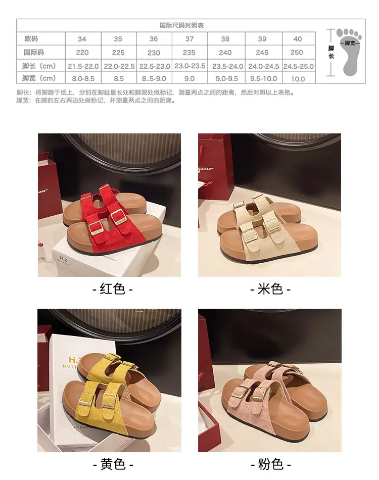 Birkenstock Sandals for Women's Summer Outer Wear 2025 New Thick-Soled Flip-Flops for Women's High-End Seaside Beach Sandals — feature 3