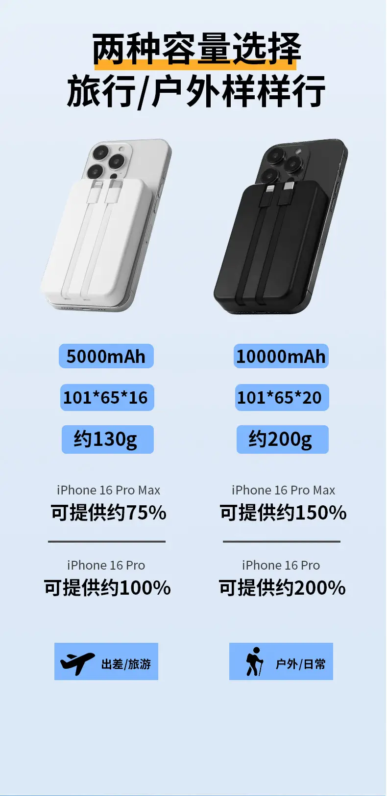 Cross-Border Wholesale Magnetic Wireless Magsafe Power Bank with Built-In Cable Ultra-Thin Fast Charging Portable Power Bank Customization — feature 10