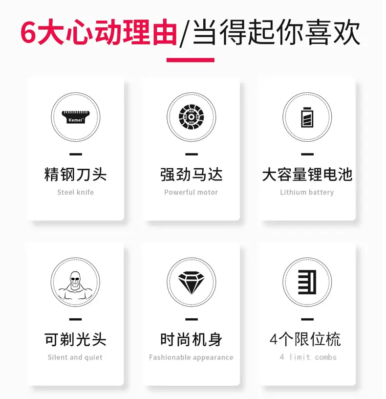 Electric Hair Clipper with Digital Display and Engraving — feature 4