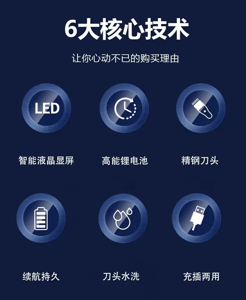 Low Noise Electric Hair Clipper for Salon Use — feature 4