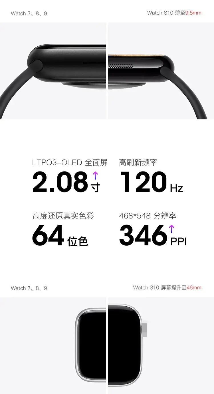 Pink Smart Watch with Touchscreen & Ai Translation — feature 6