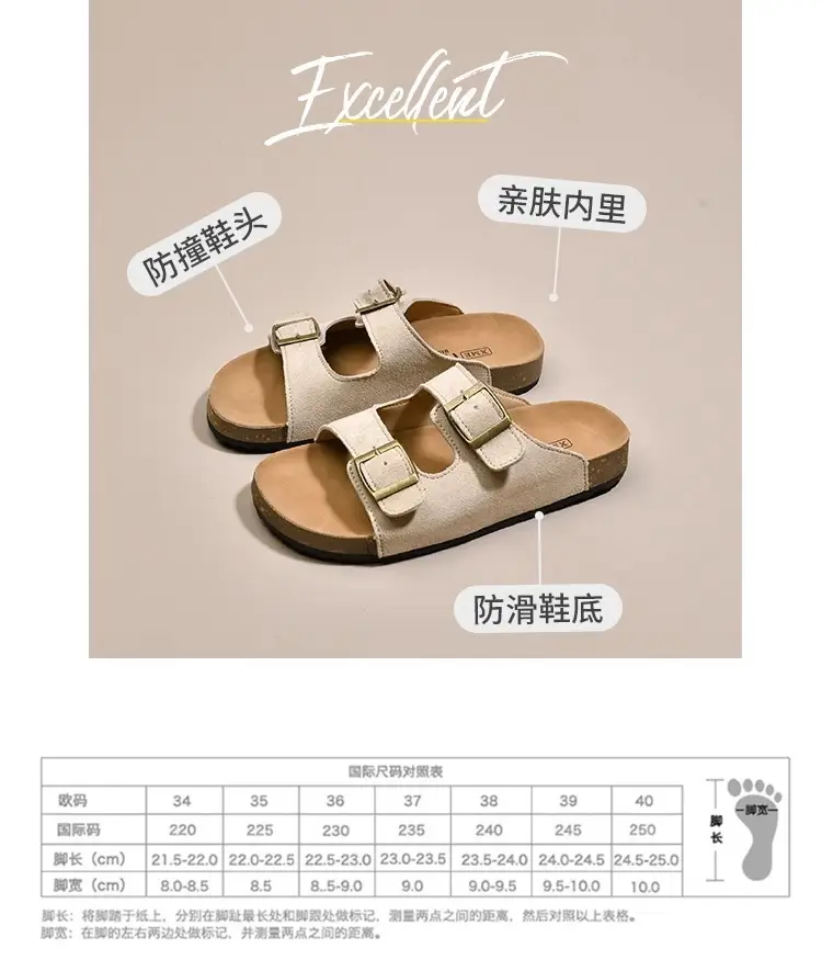 Birkenstock Slippers for Women, Summer 2026 New Model, Half-Slip High-End Thick-Soled Sandals, Versatile Beach Fashion Slippers — feature 5