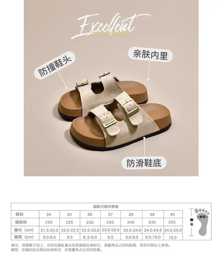 Women Red Birkenstock Slippers Summer Outer Wear 2025 — feature 5