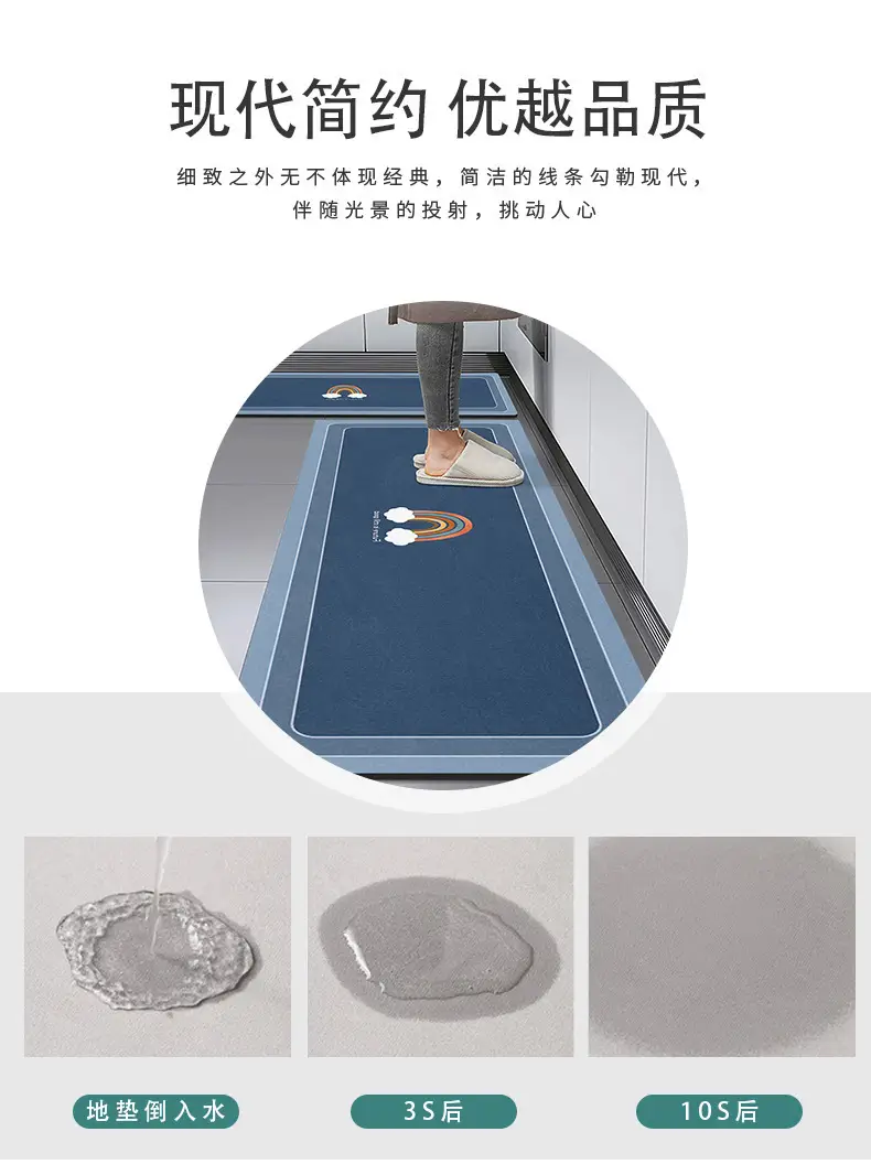 Modern Kitchen Floor Mats Water Absorbent Non-Slip — feature 2