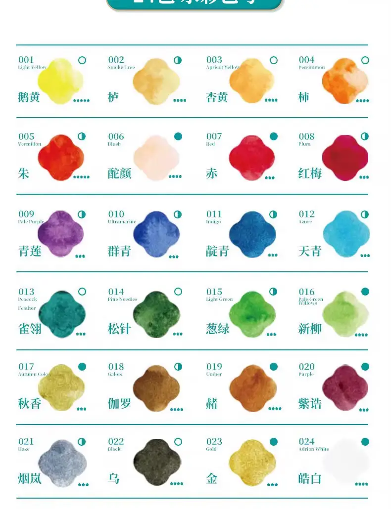 Feileniu Watercolor Paint Dot Color Card 24 Colors Solid Line Drawing Painting Paint Art Student Portable Travel Watercolor — feature 4