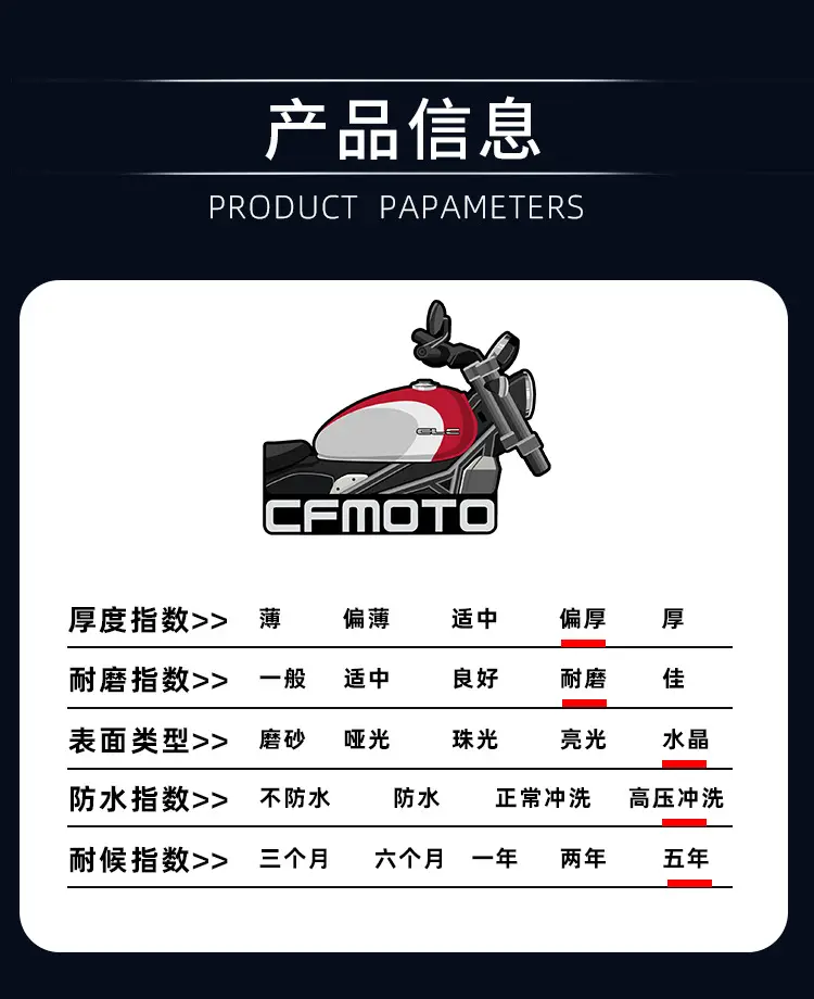 Unparalleled CF Moto 450 Clc Ae8 Windshield Sticker — feature 6
