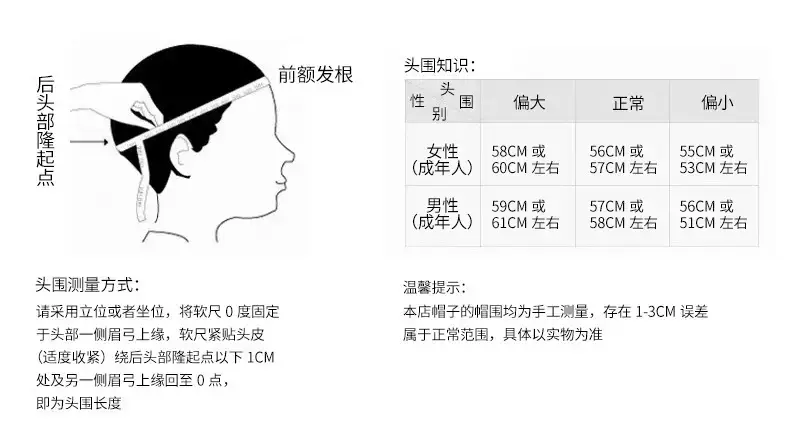 Sponge Mesh Logo Cap Factory Wholesale Travel Hat — feature 11