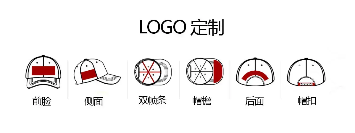Sponge Mesh Logo Cap Factory Wholesale Travel Hat — feature 7