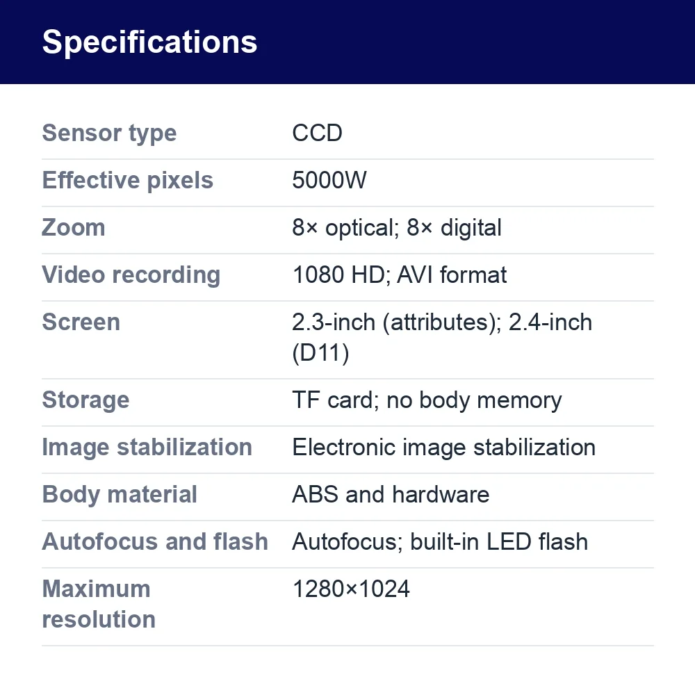 Compact Digital Camera – 8× Zoom, Autofocus, LED Flash – specifications