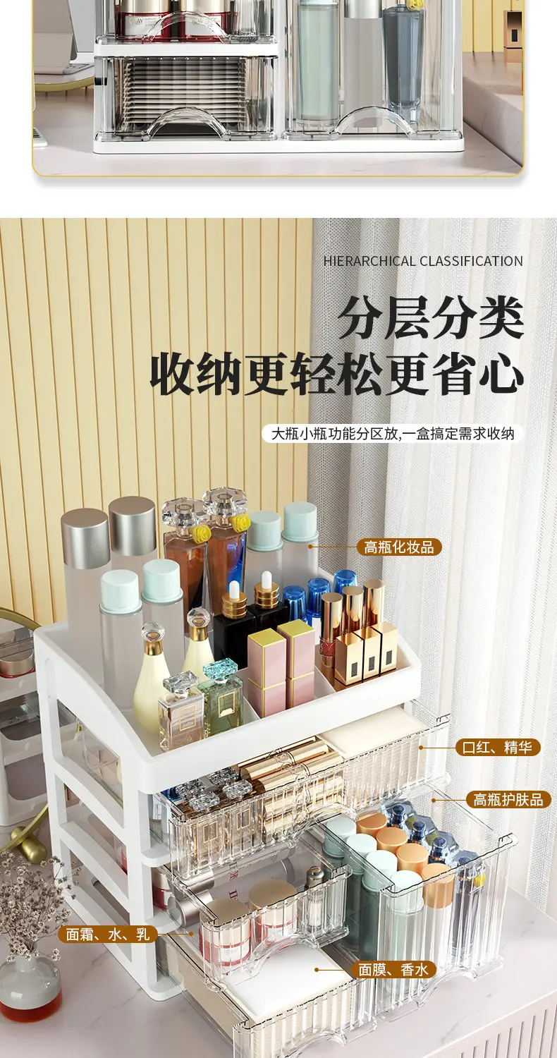Cosmetics Storage Box with 2 Layers & A4 Paper Holder — feature 4