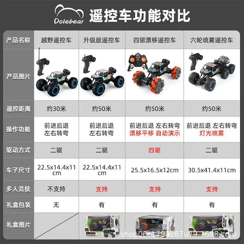 Children's Alloy Car for Boys on Children's Day, High-Speed Four-Wheel Drive Metal Off-Road Remote Control Car, Rechargeable Remote Control Car, Climbing Car — feature 1