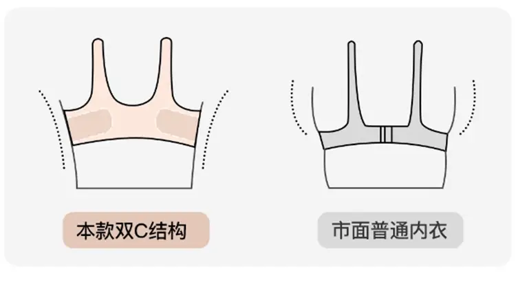 Cos Corset Special Big Breast Slimming Look Liquid Foundation Invisible Intimates Women's Seamless Breast Reduction Anti-Exposure Bottoming Vest — feature 18