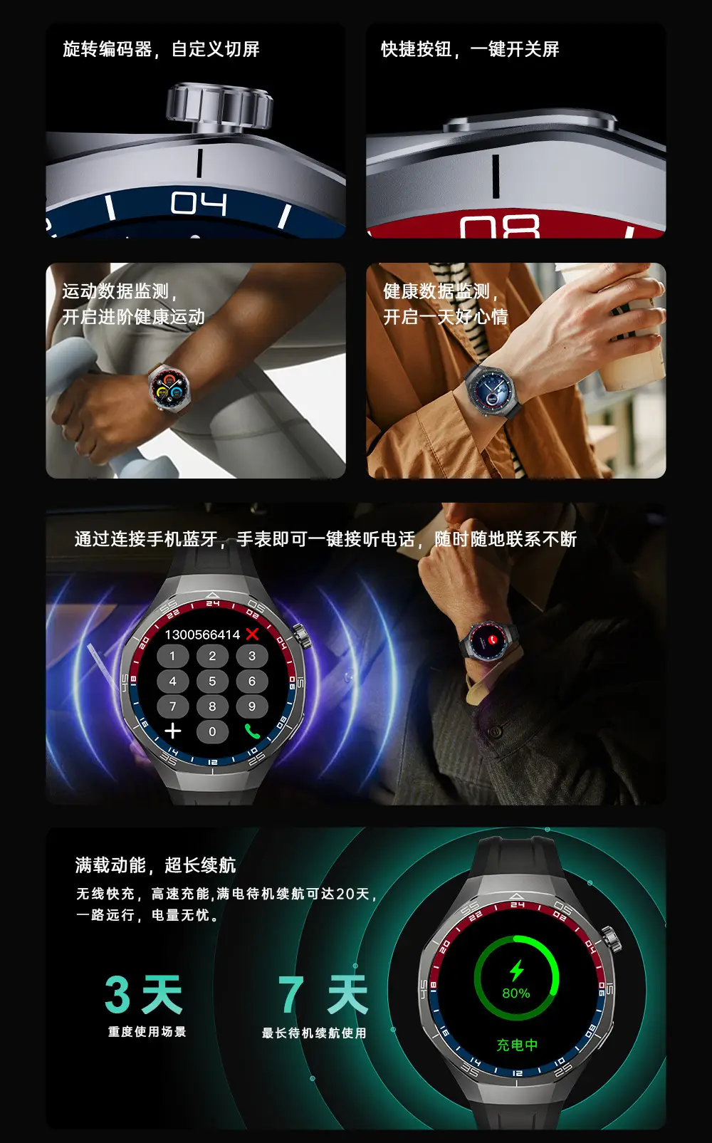 Smart Watch Blood Glucose Heart Rate NFC Payment — feature 2