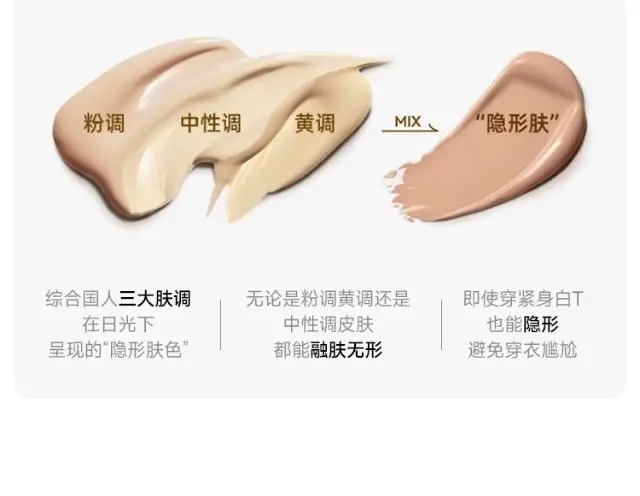 Liquid Foundation Intimates for Women, Invisible, Traceless, Small Breasts, No Empty Push-Up, Flat Chest, Low-Cut Bra, Half Cup, Thin Summer Breathable — feature 4