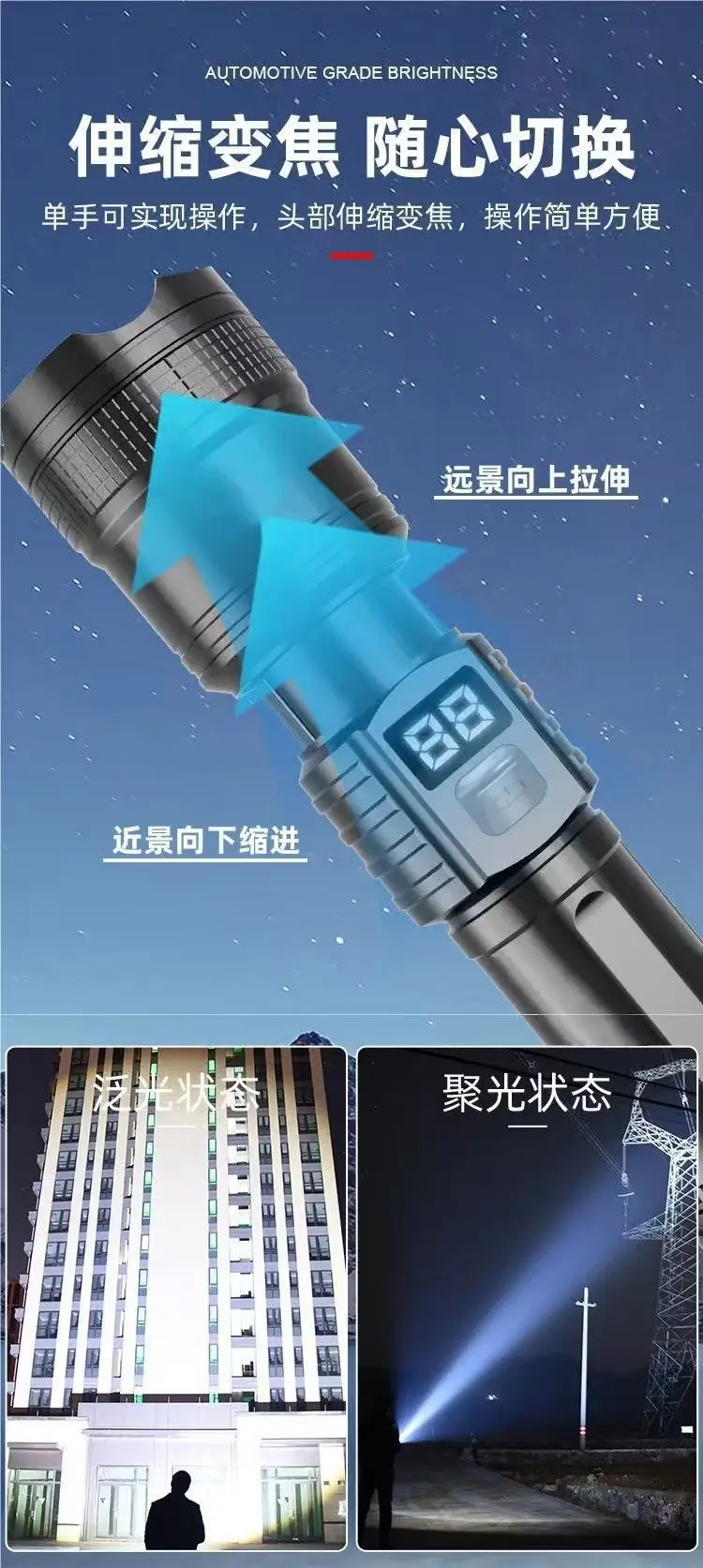 Cross-border P50 Flashlight Zoom Digital Display — feature 6