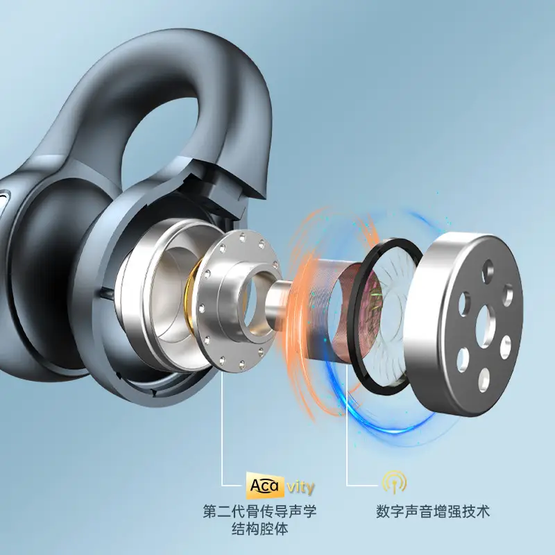 New X58 Ear Bone Conduction Bluetooth Headset Clip-On Wireless Noise Reduction Sports Call Long Battery Life Without Earphones