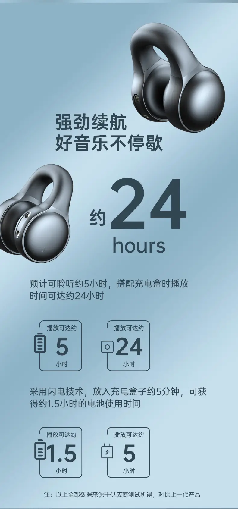 New X58 Ear Bone Conduction Bluetooth Headset Clip-On Wireless Noise Reduction Sports Call Long Battery Life Without Earphones — feature 9