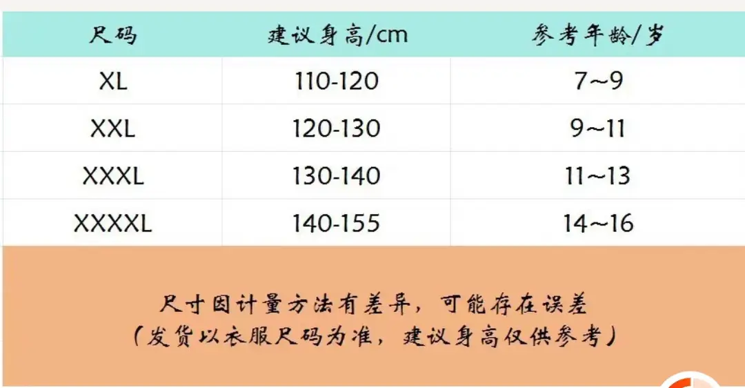 Children's Raincoat with Large Backpack Space for Kindergarten and Elementary School Students, Large Brim, Unisex, Wholesale Export Rain Poncho — feature 5