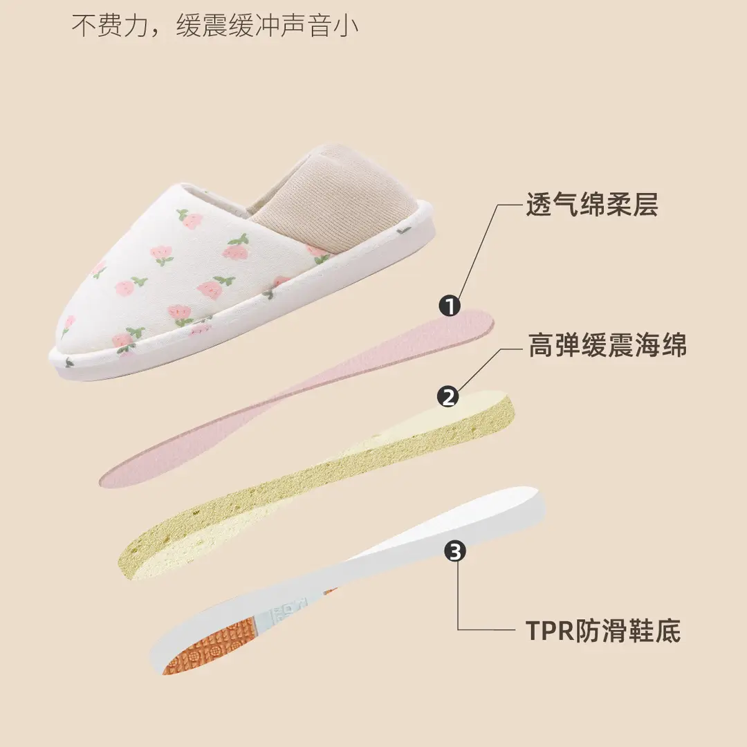 Non-Slip Postpartum Shoes for Pregnant Women in Spring and Autum, Comfortable Cotton Slippers for Women, Postpartum Slippers with Heels, Non-Slip Outer Wear, Soft Soles and Breathable — feature 6