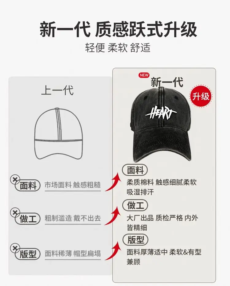Black Heart Logo Wide-Brimmed Cap for Women — feature 10