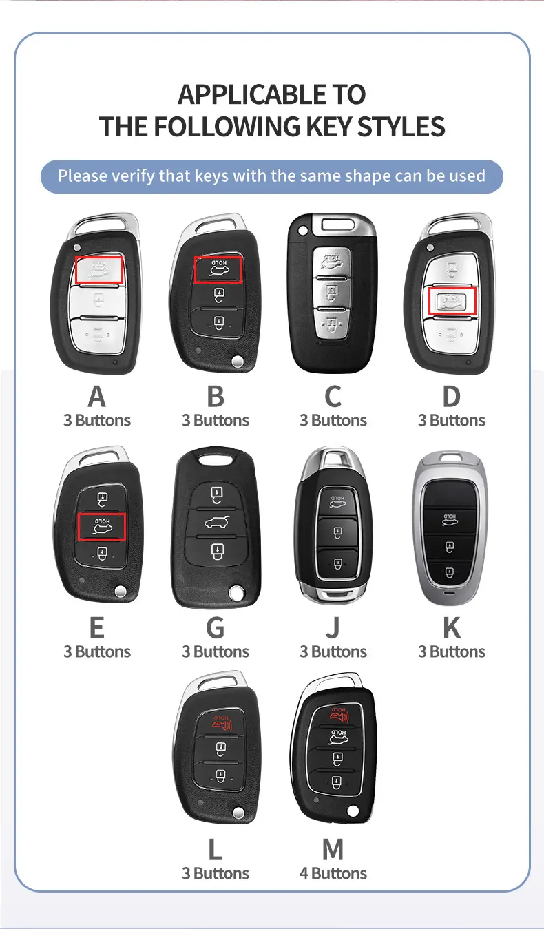 2025 Beijing Hyundai Ix35 Key Cover New Famous Picture Seventh Generation Elantra Special Car Supplies Buckle Shell — feature 2