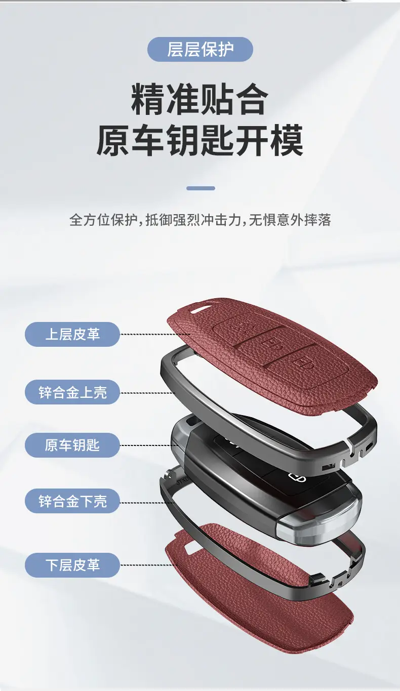 2025 Beijing Hyundai Ix35 Key Cover New Famous Picture Seventh Generation Elantra Special Car Supplies Buckle Shell — feature 4