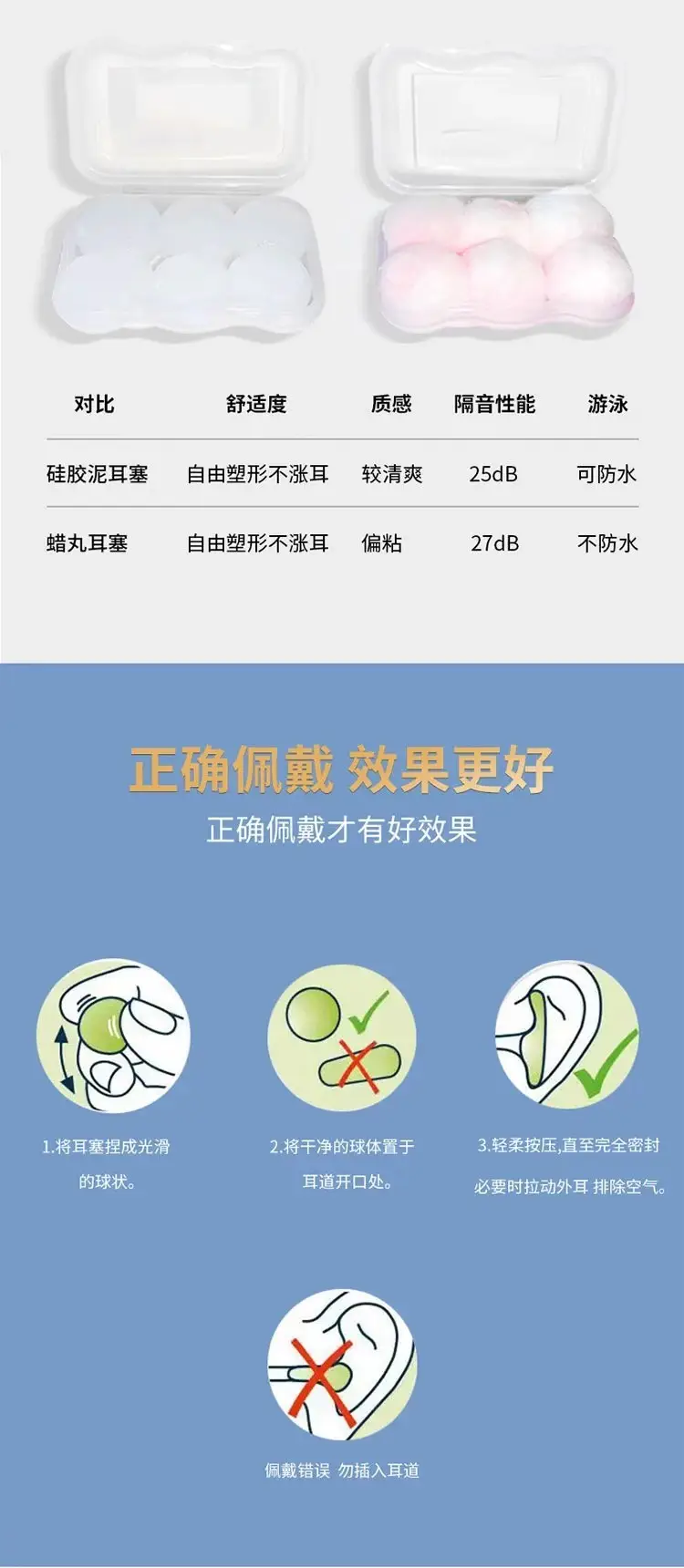 Soundproof Earplugs for Sleeping, Special Anti-Noise for Women, No Harm to Ears, Learning Waterproof Soft Silicone Mute Artifact — feature 10