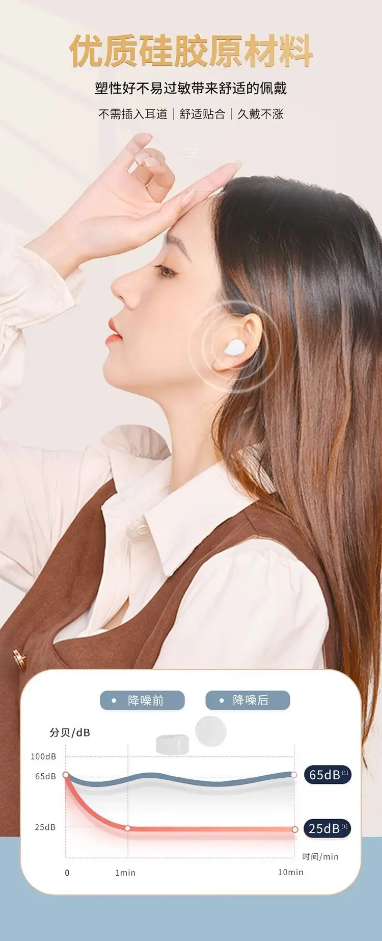 Soundproof Earplugs for Sleeping, Special Anti-Noise for Women, No Harm to Ears, Learning Waterproof Soft Silicone Mute Artifact — feature 4