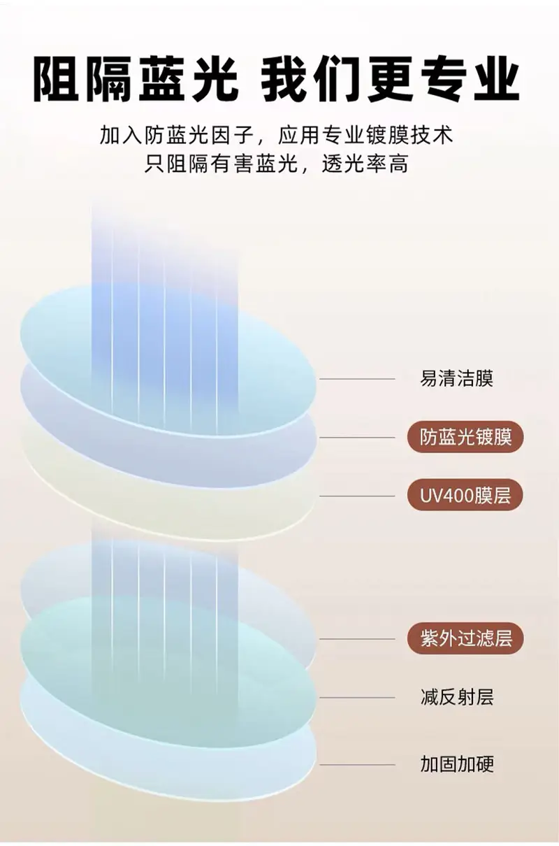 2025 New Fashion Cut-Edge Sunglasses Half-Frame High-Quality Trendy Simple Glasses Sunglasses Flash Xiaohongshu — feature 5