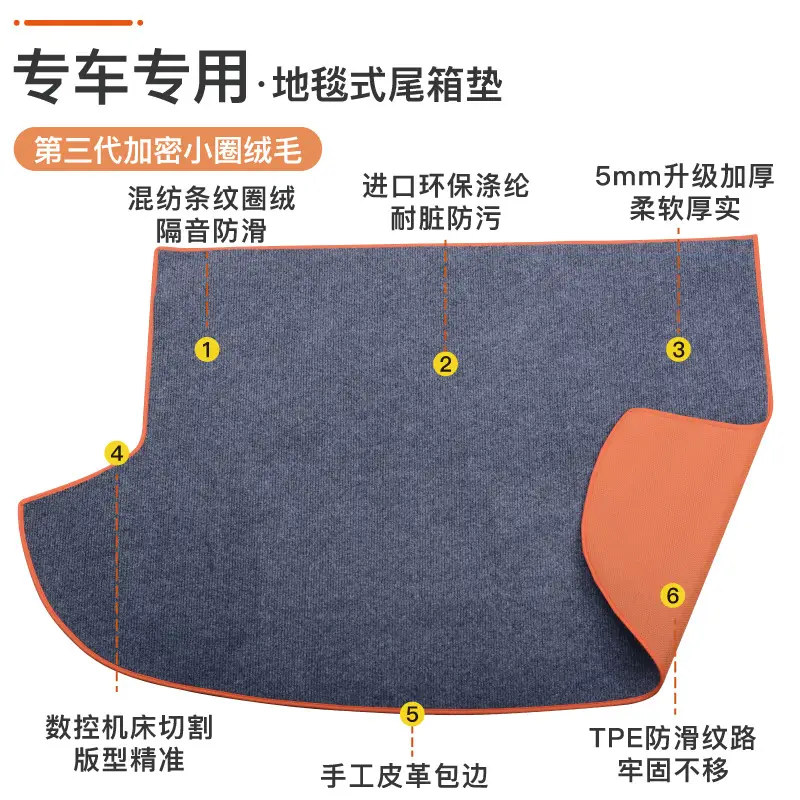Dark Blue Trunk Mat with 5mm Leather Upgrade