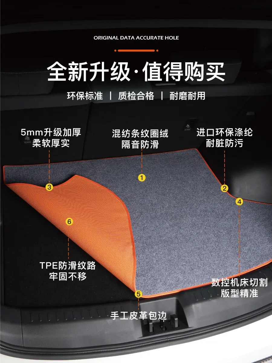 Dark Blue Trunk Mat with 5mm Leather Upgrade — feature 2