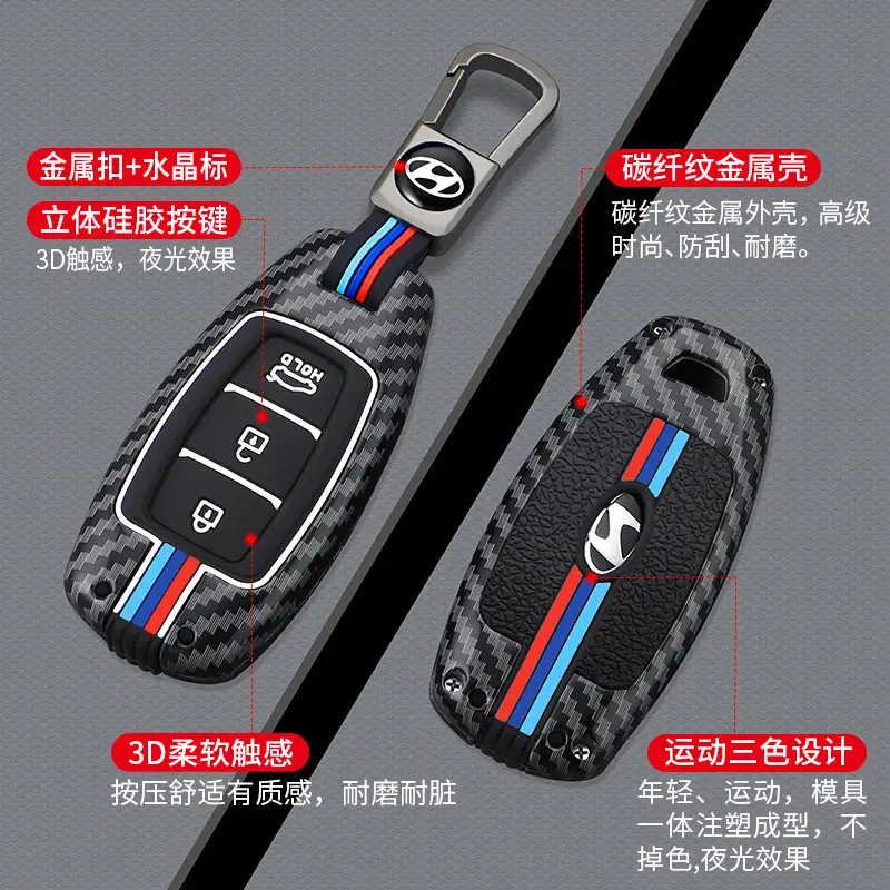 Suitable for Beijing Hyundai Ix35 Car Key Cover Famous Picture Elantra Yuinas Smasta Sonata Ix25 Shengda