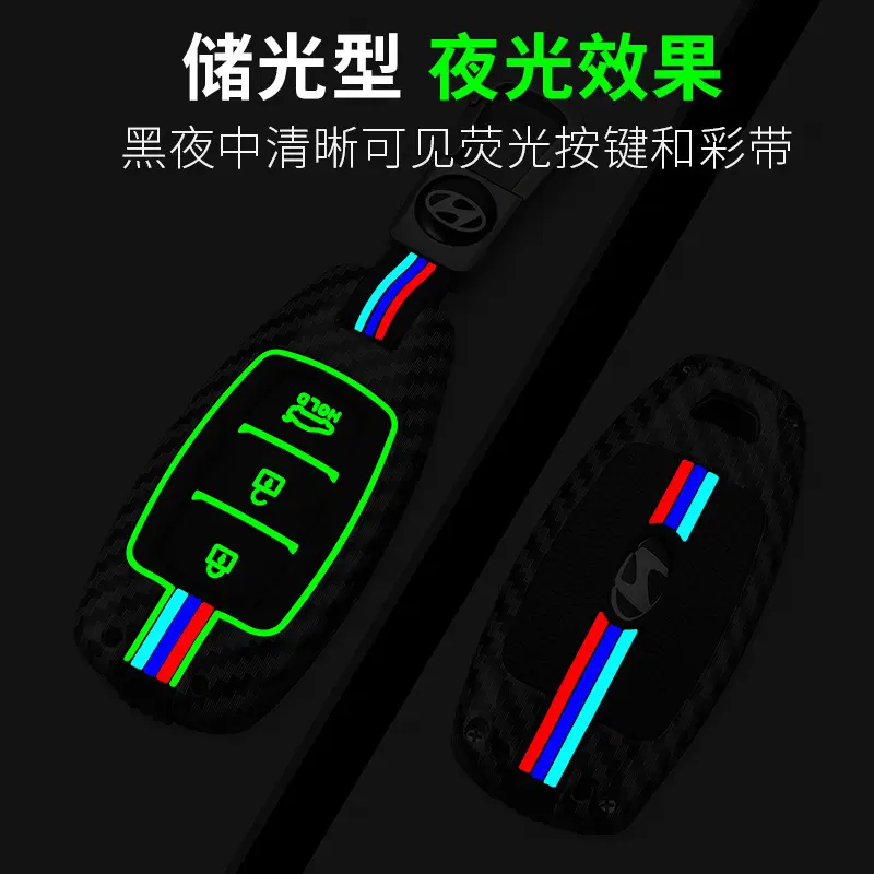 Suitable for Beijing Hyundai Ix35 Car Key Cover Famous Picture Elantra Yuinas Smasta Sonata Ix25 Shengda