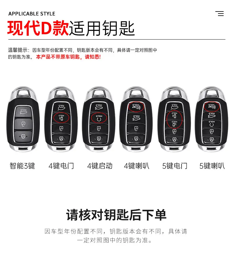 Suitable for Beijing Hyundai Ix35 Car Key Cover Famous Picture Elantra Yuinas Smasta Sonata Ix25 Shengda — feature 1