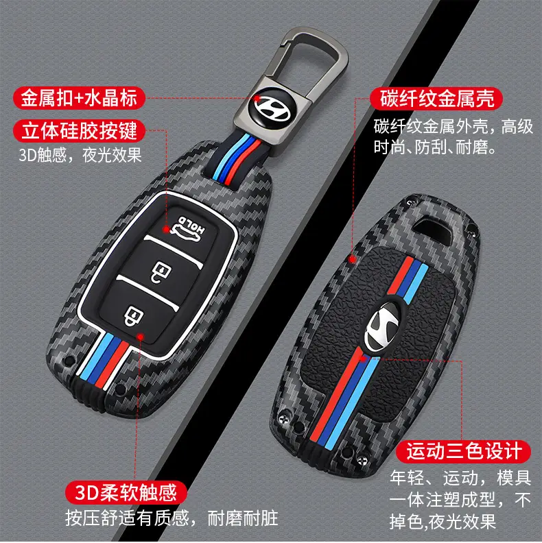 Suitable for Beijing Hyundai Ix35 Car Key Cover Famous Picture Elantra Yuinas Smasta Sonata Ix25 Shengda — feature 2